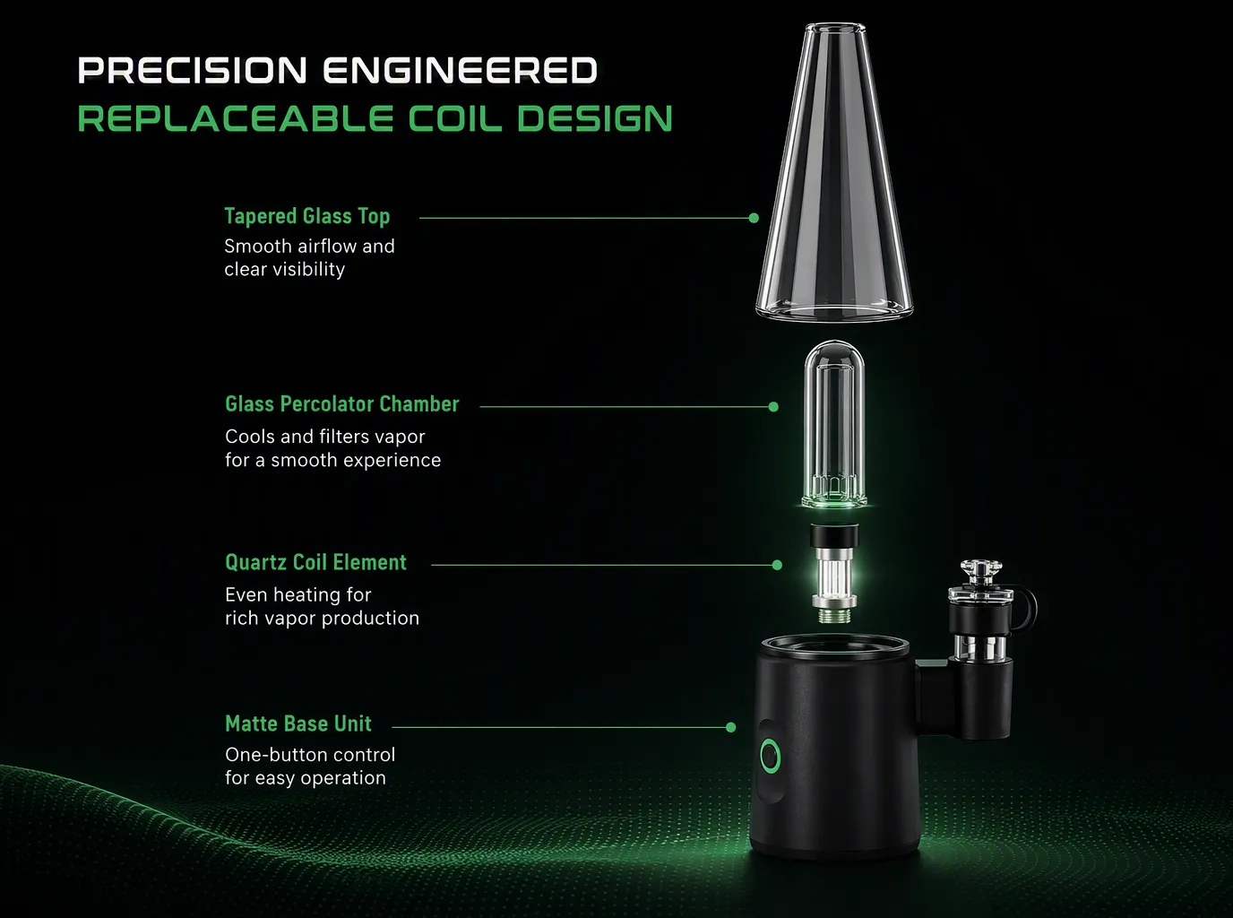 Apex E-Rig Vaporizer product details