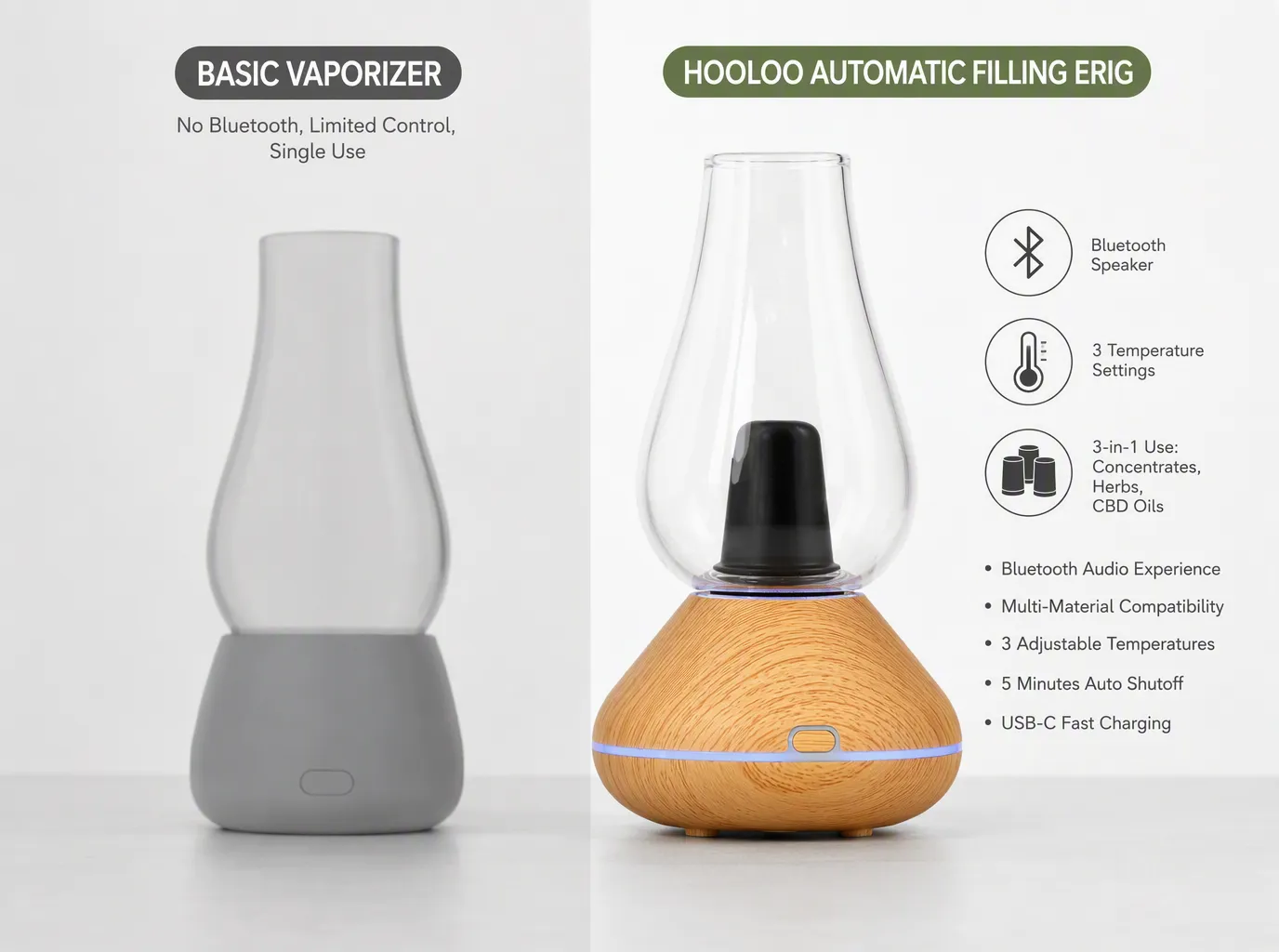 HOOLOO 3-in-1 Vaporizer product details