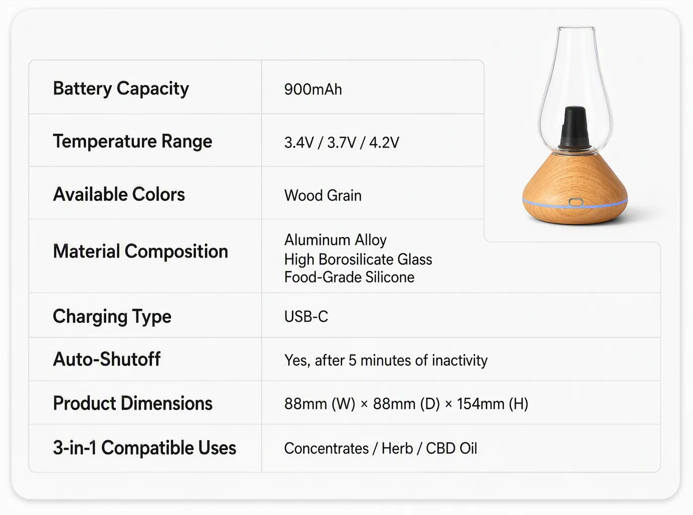 HOOLOO 3-in-1 Vaporizer product details