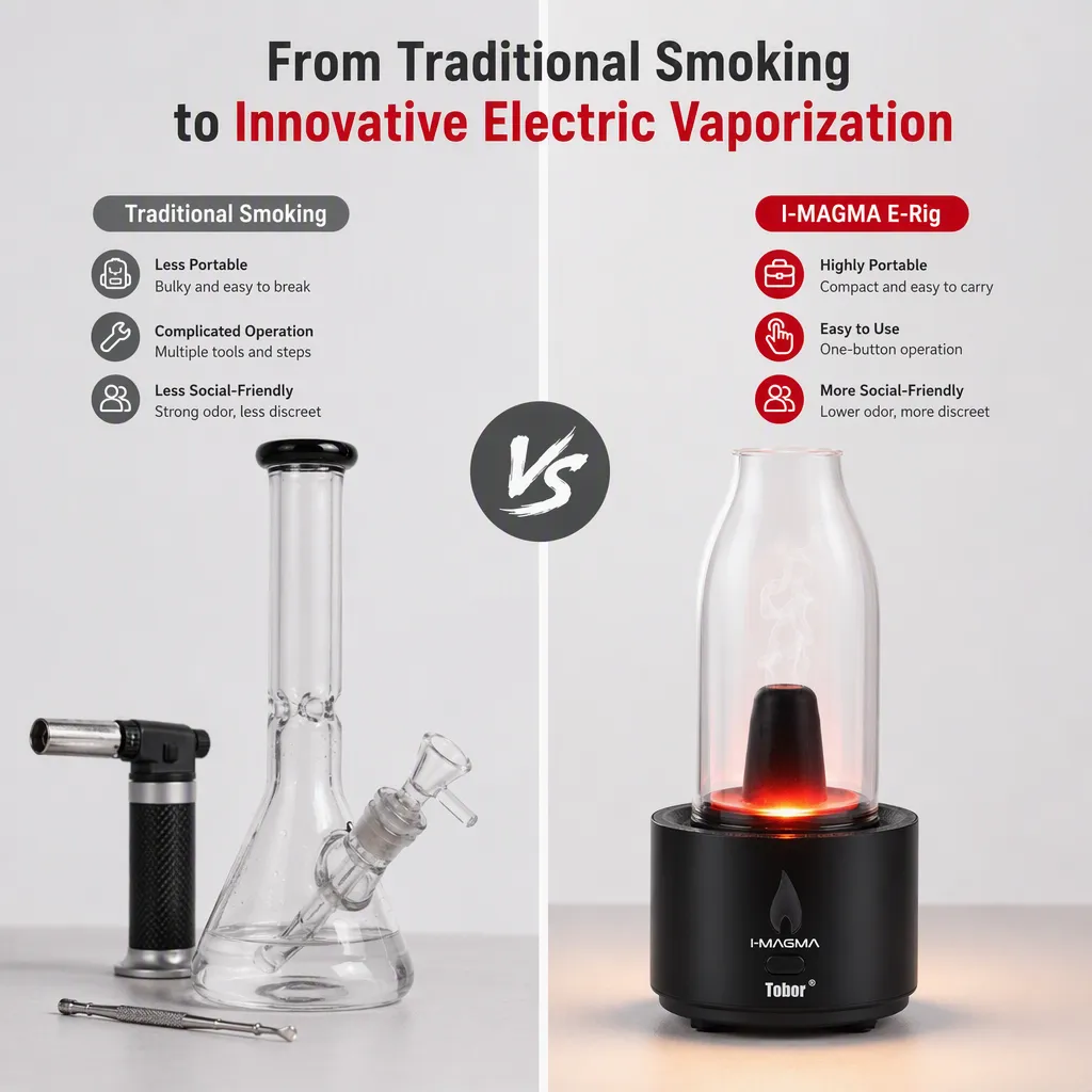 I-MAGMA Smart Handheld E-Dab Rig product details
