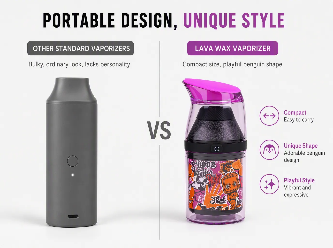 LAVA Wax Vaporizer product details