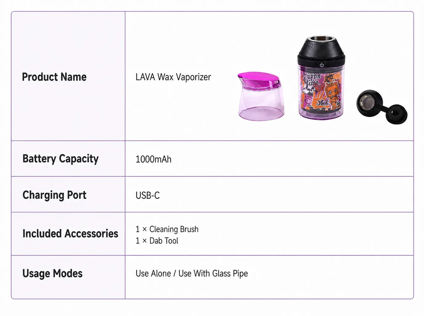 LAVA Wax Vaporizer product details